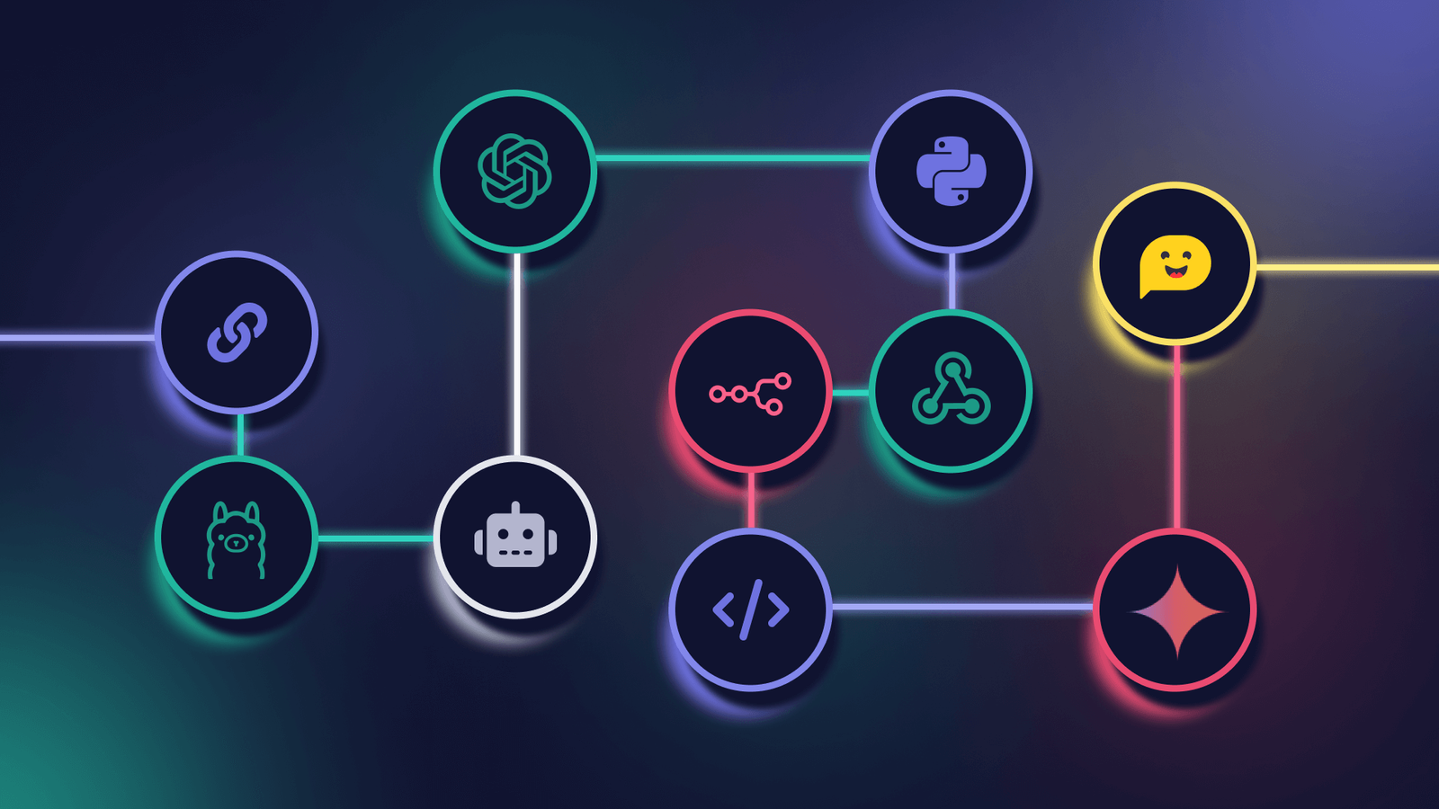 Harnessing the Power of AI Automation with n8n: Transforming Business Workflows